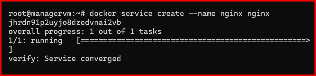 Picture showing creating the service using the docker service create command